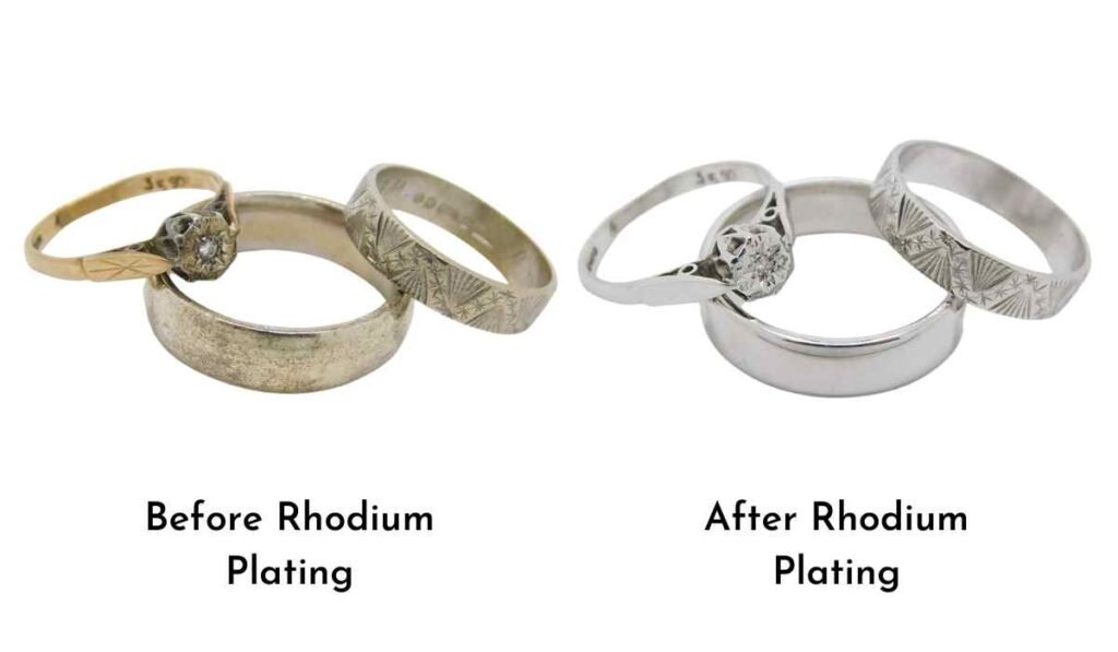 rhodium plating