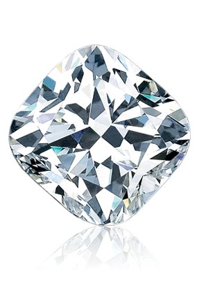 Cushion Cut